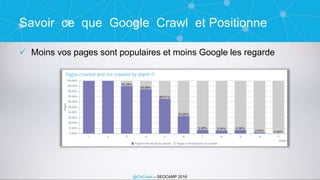 @OnCrawl – SEOCAMP 2016
Savoir ce que Google Crawl et Positionne
 Moins vos pages sont populaires et moins Google les reg...