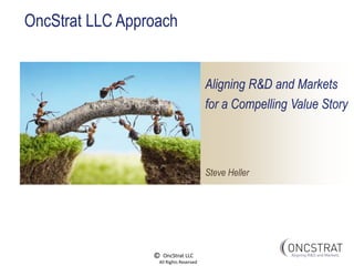 Aligning R&D and Markets
for a Compelling Value Story
Steve Heller
© OncStrat LLC
All Rights Reserved
OncStrat LLC Approach
 