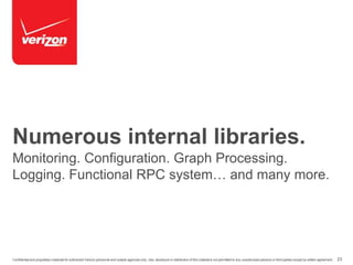 Numerous internal libraries. 
Monitoring. Configuration. Graph Processing. 
Logging. Functional RPC system… and many more. 
Confidential and proprietary materials for authorized Verizon personnel and outside agencies only. Use, disclosure or distribution of this material is not permitted to any unauthorized persons or third parties except by written agreement. 23 
 