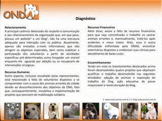 Diagnóstico

Relacionamento                                              Recursos Financeiros
A principal carência detectada diz respeito a comunicação   Além disso, existe a falta de recursos financeiros
e aos relacionamentos da organização que, em que pese,      para que seja concretizado o trabalho os castrar
possua um website1 e um blog2, não há uma estrutura         animais errantes e, eventualmente, tratá-los após
adequada para interação com os público. Atualmente,         acidentes e maus tratos. Aliás, essa é outra
apenas são enviados e-mails informativos que não            dificuldade enfrentada pela ONDA, encontrar
atingem os objetivos esperados, bem como viabilizar a       veterinários dispostos a credenciar suas clínicas para
participação dos voluntários a partir de atividades         atendimento de baixo custo.
específicas pré-determinadas como hospedar um animal
enquanto ele aguarda por adoção ou se recuperem de          Encaminhamento
intervenções cirúrgicas.                                    Tendo em vista os levantamentos destacados acima
                                                            foram desenvolvidos quatro projetos que objetivam
Recursos Humanos
                                                            qualificar o trabalho desenvolvido nas seguintes
Outro aspecto, inclusive ressaltado pelas representantes,
                                                            atividades: adoção de animais e exposição do
está relacionado à falta de voluntários dispostos a se
                                                            trabalho da Ong, ação educativa de posse
comprometer com a causa dos animais errantes da cidade
                                                            responsável e reestruturação do blog.
devido ao desconhecimento dos objetivos da ONG, fato
que, consequentemente, inviabiliza a implementação de
projetos que precisem de mobilização solidária.
                                                                        1. www.onda-animal.com.br / 2. blog.onda-animal.com.br
 