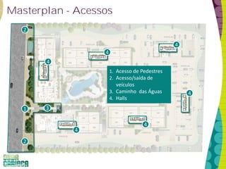 Masterplan - Acessos
   2

                                               4
                  4
       4
                      1. Acesso de Pedestres
                      2. Acesso/saída de
                         veículos
                      3. Caminho das Águas         4
                      4. Halls

   1   3

                                    4
            4

   2
 