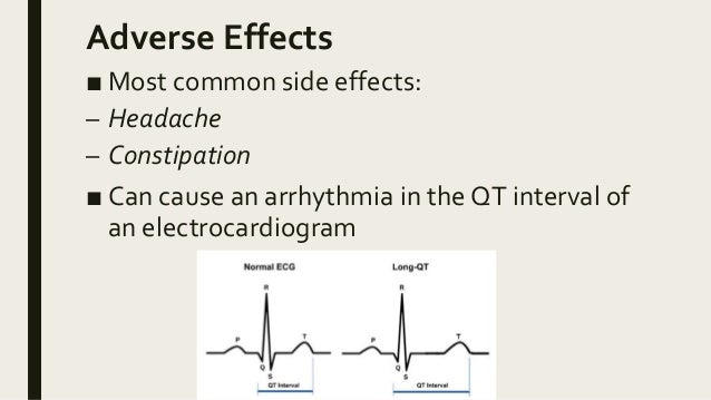 Pharmacology Of Ondansetron Zofran