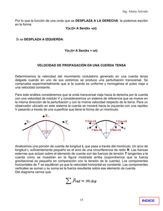 Ing. Alenis Arévalo

Por lo que la función de una onda que se DESPLAZA A LA DERECHA la podemos escribir
en la forma:
                                   Y(x,t)= A Sen(kx -ωt)


Si se DESPLAZA A IZQUIERDA:


                                  Y(x,t)= A Sen(kx + ωt)



               VELOCIDAD DE PROPAGACIÓN EN UNA CUERDA TENSA


Determinemos la velocidad del movimiento ondulatorio generado en una cuerda tensa
delgada cuando en uno de sus extremos se produce una perturbación transversal. Se
comprueba experimentalmente que si la cuerda es uniforme y homogénea el pulso viaja a
una velocidad constante.

Para este análisis consideremos que la onda transversal viaja hacia la derecha por la cuerda
con una velocidad de módulo V y consideraremos un sistema de referencia que se mueve en
la misma dirección de la perturbación y con la misma velocidad respecto de la tierra. Para un
observador ubicado en este sistema la cuerda se moverá hacia la izquierda con una rapidez
V pasando a través de una superficie que tiene la forma de un montículo.




Analicemos una porción de cuerda de longitud L que pasa a través del montículo. Un arco de
longitud L suficientemente pequeño es el arco de una circunferencia de radio R. Las fuerzas
externas que actúan sobre el elemento de cuerda son las fuerzas de tensión T tangentes a la
cuerda como se muestran en la figura mostrada arriba (supondremos que la fuerza
gravitacional es pequeña en comparación con la tensión de la cuerda). Los componentes
horizontales de T se equilibran ya que la velocidad horizontal es constante. Las componentes
verticales se suman y su suma es la fuerza resultante sobre ese elemento de cuerda.
Del diagrama vemos que:




                                             15                                          INDICE
 