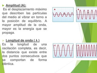  Amplitud (A):
Es el desplazamiento máximo
que describen las partículas
del medio al vibrar en torno a
la posición de equilibrio. A
mayor amplitud de la onda,
mayor es la energía que se
propaga.
➢ Longitud de onda ( λ )
Es la longitud de una
oscilación completa, es decir,
la distancia que existe entre
dos puntos consecutivos que
se comportan de forma
idéntica.
 