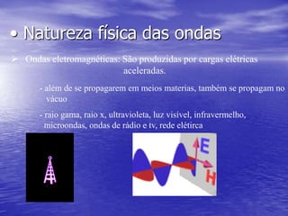  Noções gerais de ondas