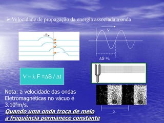  Tipos de ondasOnda transversalA vibração do meio é perpendicular à direção de propagação. Exemplo: onda numa corda.Onda longitudinalA vibração do meio ocorre na mesma direção que a propagação. Ex: ondas em uma mola, ondas sonoras no ar.                                                                              Onda mistaÉ produzida por vibrações transversais e longitudinais ao  mesmo tempo. Ex.: ondas em superfícies líquidas e som  nos sólidos.