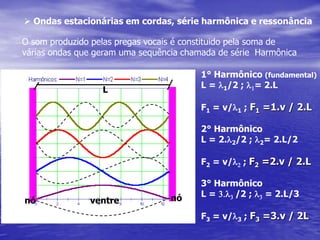  Velocidade de propagação da energia associada a ondaVDS =lV = l.F =DS / DtNota: a velocidade das ondasEletromagnéticas no vácuo é3.108m/s.Quando uma onda troca de meioa frequência permanece constantel
