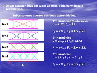  Exemplos de aplicação3) Ondas periódicas produzidas no meio de uma piscina circular de 6m de raio por uma fonte de freqüência constante de 2 Hz demoram 10 s para atingir a borda da piscina. Qual o comprimento de onda dessa vibração? V = l.F =DS / Dt6 ml.F = DS / Dt= DS / Dt . F