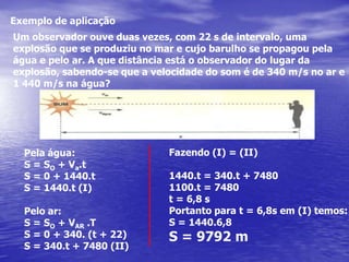 Exemplos de aplicaçãoUma corda de comprimento 3 m e massa 60 g é mantida tensa sob ação de uma força de intensidade 800 N. Determine a velocidade de propagação de um pulso nessa corda e a frequência do sexto harmônico.s = 60.10-3 / 3= 2.10-2kg/mV = (800/2.10-2)½V = 200 m/sF = 6.200/2.3F = 200 HzL = 3mm = 60 g = 60.10-3kgT = 800 Nv = ? m/sF = ? Hz p/ n =6