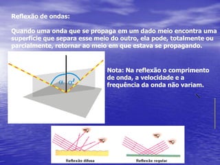  Nosso sistema auditivo Ondas estacionárias em tubos sonoros, série harmônica e     ressonância.	Tubos sonoros abertos em uma das extremidades.1° Harmônico (fundamental)L = l1/4 ; l1= 4.LF1 = v/l1 ; F1 =1.v / 4.L3° HarmônicoL = 3.l3/4 ; l3= 4.L/3F3 = v/l3 ; F3 =3.v / 4.L5° HarmônicoL = 5.l5/4 ; l5 = 4.L/5F3 = v/l5 ; F5 =5.v / 4.LL