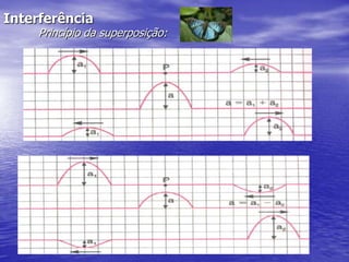  Ressonância	Quando a frequência de excitação é aproximadamente	igual a frequência natural do oscilador, a energia absorvida	pelo oscilador é máxima. Por isso, a frequência natural do 	sistema é denominada frequência de ressonância.	Exemplos: forno de microondas, alarmes acionados por 	controle remoto, células ciliadas do orgão de Corti (interior	da membrana basilar)…