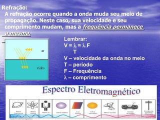  A velocidade do som , os meios de propagação e o efeito     Doppler.