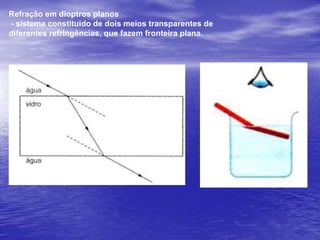 Reflexão de ondas:Quando uma onda que se propaga em um dado meio encontra umasuperfície que separa esse meio do outro, ela pode, totalmente ouparcialmente, retornar ao meio em que estava se propagando.Nota: Na reflexão o comprimentode onda, a velocidade e afrequência da onda não variam.