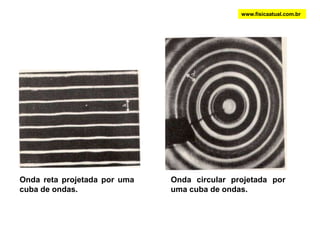 ONDAS NA ÁGUAwww.fisicaatual.com.brPulsos retosPulsos circulares