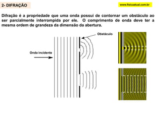 www.fisicaatual.com.brOnda reta projetada por uma cuba de ondas.Onda circular projetada por uma cuba de ondas.