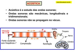 4- INTERFERÊNCIA DA LUZwww.fisicaatual.com.brEm 1820, Thomas Young usou uma tela preta, com um pequeno orifício para produzir um feixe de luz solar estreito em um quarto escuro. Na trajetória o feixe, colocou uma segunda tela preta com dois pequenos orifícios. Por detrás dessa tela colocou outra branca. Os feixes de luz provenientes das duas fendas interferem construtivamente em alguns pontos e destrutivamente em outros. Ao projetar a luz na tela branca forma obtidas manchas claras e escuras alternadas, ou seja, figuras de interferência. 