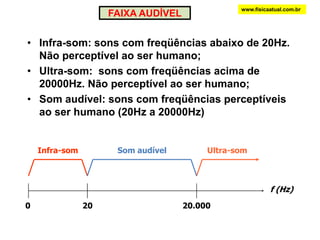 www.fisicaatual.com.brA VELOCIDADE DO SOMAs ondas sonoras propagam-se em meios sólidos, líquidos e gasosos, com velocidades que dependem das diferentes características dos materiais. De um modo geral, as velocidades maiores ocorrem nos sólidos e as menores, nos gases.A 20°C, o som propaga-se no ferro sólido a 5100m/s, na água líquida a 1450m/s e no ar a 343m/s.  Densidade  velocidade 