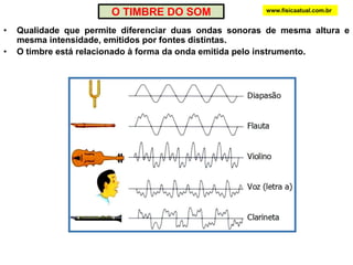 www.fisicaatual.com.brA  ALTURA DO SOMqualidade que permite diferenciar um som de alta freqüência (agudo) de um som de baixa freqüência (grave). A altura do som depende apenas da freqüência.Som alto - Frequência maior - som agudoSom baixo - Frequência menor - som graveAs notas musicais possuem alturas sonoras diferentes, isto é, cada nota possui uma freqüência característica.