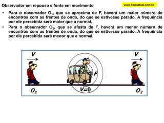 EFEITO DOPPLERwww.fisicaatual.com.brO efeito Doppler, para ondas sonoras, constitui o fenômeno pelo qual um observador percebe uma freqüência diferente daquela emitida por uma fonte, devido ao movimento relativo entre eles (observador e fonte). É o que acontece quando uma ambulância, com sua sirene ligada, passa por um observador (parado ou não). Enquanto a ambulância se aproxima, a frequência por ele percebida é maior que a real (mais aguda); mas, à medida que ela se afasta, a frequência percebida é menor (mais grave). Fonte em repouso em relação ao observador.