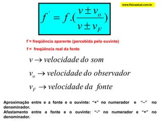 www.fisicaatual.com.brObservador em Repouso e fonte em movimentoFonte aproxima-se do observador O1: haverá um encurtamento aparente do comprimento de onda 1, em relação ao  normal. A frequência percebida pelo observador será maior que a frequência real da fonte.Fonte afasta-se do observador O2, haverá um alongamento aparente do comprimento de onda 2, em relação ao  normal. A frequência percebida pelo observador será menor que a frequência real da fonte.