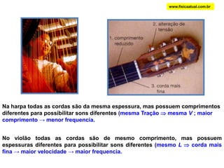 CORDAS VIBRANTESQuando uma corda, tensa e fixa nas extremidades, é posta a vibrar, originam-se ondas transversais que se propagam ao longo do seu comprimento, refletem-se nas extremidades e, por interferência, ocasionam a formação de ondas estacionárias.A corda, vibrando estacionariamente, transfere energia ao ar em sua volta, dando origem às ondas sonoras que se propagam no ar. A freqüência dessa onda é igual à freqüência de vibração da corda. Assim, uma corda vibrante (ou corda sonora) é uma fonte sonora. www.fisicaatual.com.br