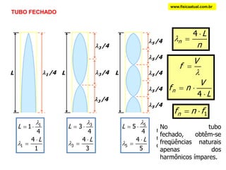 www.fisicaatual.com.brNa harpa todas as cordas são da mesma espessura, mas possuem comprimentos diferentes para possibilitar sons diferentes (mesma Tração  mesma V ; maior comprimento -> menor frequencia.No violão todas as cordas são de mesmo comprimento, mas possuem espessuras diferentes para possibilitar sons diferentes (mesmo L  corda mais fina -> maior velocidade -> maior frequencia.