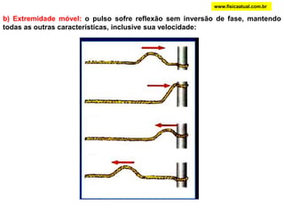 1212VELOCIDADE DE ONDA NUMA CORDAUma corda é caracterizada pela sua densidade linear (μ):Cordas iguais: V’ > VMaior tensão na corda -> maior velocidade.Corda 1 menos densa que corda 2: V’ < VQuanto mais densa  -> menor a velocidade.onde: T = tensão na cordaμ = densidade linearwww.fisicaatual.com.br