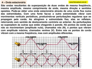 b) destrutivawww.fisicaatual.com.brOs efeitos são subtraídos (soma algébrica), podendo-se anular no caso de duas propagações com deslocamento invertido de mesma amplitude.