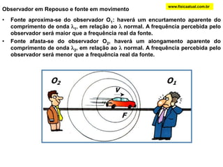 MICRO-ONDASwww.fisicaatual.com.brO Forno de microondas foi inventado pelo engenheiro PercyLebaron Spencer e começou a ser utilizada em 1946. O componente mais importante do forno de microondas é o magnetron que gera microonda. As microondas são ondas eletromagnéticas e sua frequência é de 2,5 gigahertz. Estas ondas, especificamente nesta freqüência, possuem uma propriedade interessante: são absorvidas pela água, açúcares e lipídeos (gordura). Se a molécula  for sujeita a um campo elétrico, ela irá orientar-se de acordo com a direção do campo aplicado. Se aplicarmos um campo elétrico fixo, a molécula irá se orientar apenas uma vez, estabilizando-se. Se  atuar um campo elétrico que varie com o tempo, trocando de sentido com grande rapidez (frequencia elevada), a molécula irá oscilar continuamente. As ondas eletromagnéticas são constituídas de campo magnético (aqui irrelevante) e elétrico que trocam de sentido de acordo com a frequencia. Uma molécula sozinha não encontra resistência ao seu movimento, conseguindo orientar-se rapidamente na direção de qualquer campo elétrico. Mas na presença de outras moléculas, uma molécula encontra resistência em se alinhar, atritando outras moléculas. Esse atrito causa aquecimento. Quanto maior a frequencia da onda eletromagnética aplicada, mais rápido o aquecimento. Como os alimentos contêm água, a sua exposição a microondas (ondas eletromagnéticas de alta frequencia) irá aquecê-los. No caso de materiais como plásticos e pratos, eles não aquecem como os alimentos, porque as suas estruturas são apolares, diferentes da água, açúcares e da gordura que são polares.