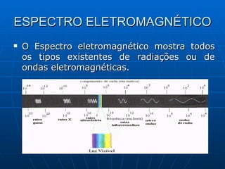 ESPECTRO ELETROMAGNÉTICO O Espectro eletromagnético mostra todos os tipos existentes de radiações ou de ondas eletromagnéticas.  