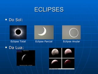 ECLIPSES Do Sol: Da Lua: Eclipse Total Eclipse Parcial Eclipse Anular 