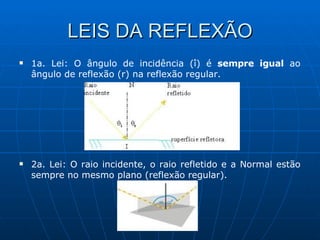 LEIS DA REFLEXÃO 1a. Lei: O ângulo de incidência (î) é  sempre igual  ao ângulo de reflexão (r) na reflexão regular. 2a. Lei: O raio incidente, o raio refletido e a Normal estão sempre no mesmo plano (reflexão regular).  