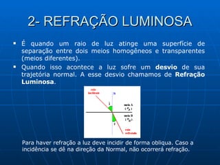 2- REFRAÇÃO LUMINOSA É quando um raio de luz atinge uma superfície de separação entre dois meios homogêneos e transparentes (meios diferentes).  Quando isso acontece a luz sofre um  desvio  de sua trajetória normal. A esse desvio chamamos de  Refração Luminosa .  Para haver refração a luz deve incidir de forma obliqua. Caso a incidência se dê na direção da Normal, não ocorrerá refração.  