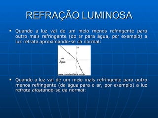 REFRAÇÃO LUMINOSA Quando a luz vai de um meio menos refringente para outro mais refringente (do ar para água, por exemplo) a luz refrata aproximando-se da normal: Quando a luz vai de um meio mais refringente para outro menos refringente (da água para o ar, por exemplo) a luz refrata afastando-se da normal: 