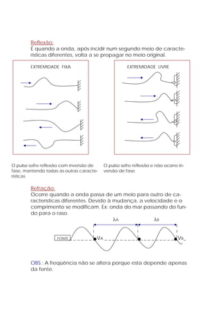 Reflexão:
        É quando a onda, após incidir num segundo meio de caracte-
        rísticas diferentes, volta a se propagar no meio original.

        EXTREMIDADE FIXA                                EXTREMIDADE LIVRE




O pulso sofre reflexão com inversão de      O pulso sofre reflexão e não ocorre in-
fase, mantendo todas as outras caracte-     versão de fase.
rísticas

        Refração:
        Ocorre quando a onda passa de um meio para outro de ca-
        racterísticas diferentes. Devido à mudança, a velocidade e o
        comprimento se modificam. Ex: onda do mar passando do fun-
        do para o raso.
                                           λA             λB


                    FONTE _   _ _ _ _ _ _ VA _ _ _ _ _ _ _ _ _ _ _ _ _ _ _ _ _ _ _VB_



        OBS.: A freqüência não se altera porque esta depende apenas
        da fonte.
 