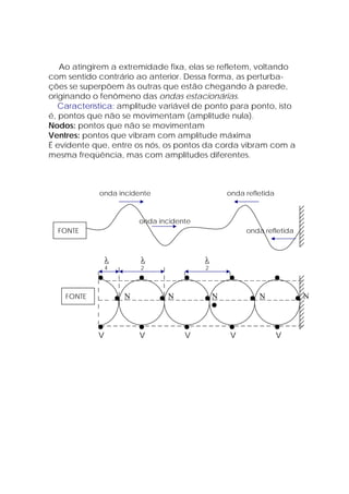 Ao atingirem a extremidade fixa, elas se refletem, voltando
com sentido contrário ao anterior. Dessa forma, as perturba-
ções se superpõem às outras que estão chegando à parede,
originando o fenômeno das ondas estacionárias.
   Característica: amplitude variável de ponto para ponto, isto
é, pontos que não se movimentam (amplitude nula).
Nodos: pontos que não se movimentam
Ventres: pontos que vibram com amplitude máxima
É evidente que, entre os nós, os pontos da corda vibram com a
mesma freqüência, mas com amplitudes diferentes.



            onda incidente                          onda refletida



                        onda incidente
  FONTE                                                   onda refletida



              λ          λ                   λ
              4          2                   2
              _________________________________

    FONTE   _ _ _ _ Ν _ _ _ _ _ _ Ν _ _ _ _ _ _ Ν _ _ _ _ _ __ Ν _ _ _ _ _ _ Ν


            −−−−−−−−−−−−−−−−−−−−−−−−−−−−−−−−
            V     V      V      V      V
 