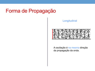 Pulso
3)

• Fixo

     • Amortecimento  0

     • Pulse

     • Amplitude

     • Tamanho do pulso


• Mudar

     • Extremidade Solta
 