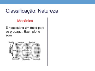 Forma de Propagação



http://www.bbc.co.uk/schools/gcsebitesize/science/edexcel/waves/anintr
oductiontowavesrev2.shtml
                                 Ou

Olhar na pasta Animações  Animações 2 e 3
 
