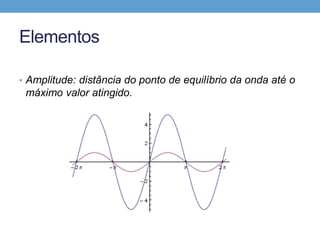 Refração
• Menor densidade  Maior densidade




• Maior densidade  Menor densidade
 