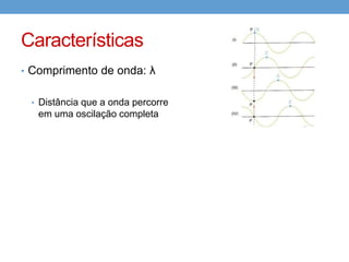 Formas de Propagação
 