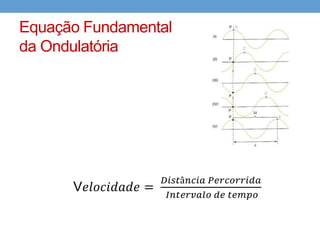 Referências
• http://www.bbc.co.uk/schools/gcsebitesize/science/edexc
 el/waves/anintroductiontowavesrev2.shtml
 
