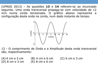 Ondas - Parte I