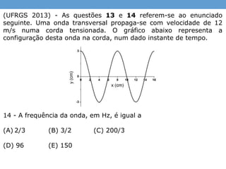 Ondas - Parte I