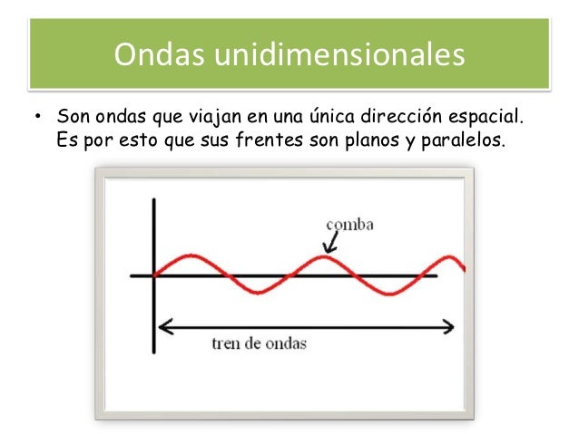 Equacao De Onda Unidimensional