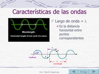 Características de las ondas Largo de onda =   Es la distancia horizontal entre puntos correspondientes 