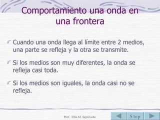 Comportamiento una onda en una frontera Cuando una onda llega al límite entre 2 medios, una parte se refleja y la otra se transmite. Si los medios son muy diferentes, la onda se refleja casi toda. Si los medios son iguales, la onda casi no se refleja. 