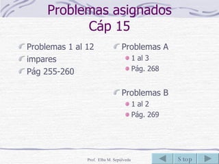 Problemas asignados Cáp 15 Problemas 1 al 12 impares Pág 255-260 Problemas A 1 al 3 Pág. 268 Problemas B 1 al 2 Pág. 269 
