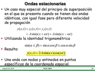 August 24, 2014 F.U.E. 2014 26
 Un caso muy especial del principio de superposición
en el que se presenta cuando se tienen dos ondas
idénticas, con igual fase pero diferente velocidad
de propagación
 Utilizando la identidad trigonométrica
 Resulta:
 Una onda con nodos y antinodos en puntos
específicos de la coordenada espacial.
Ondas estacionarias
y(x,t)  y1(x,t)  y2 (x,t)
 Asin( x  t)  Asin( x  t)
y(x,t)  2Asin(x)cos(t)
sin(  )  sin cos  cossin
 
