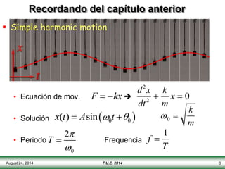 August 24, 2014 3
Recordando del capítulo anterior
 Simple harmonic motion
• Ecuación de mov. 
• Solución
• Periodo Frequencia
d2
x
dt2

k
m
x  0
 0 0( ) sinx t A t  
F  kx
0 
k
m
0
2
T


 f 
1
T
F.U.E. 2014
 