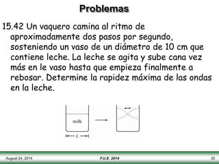 Problemas
15.42 Un vaquero camina al ritmo de
aproximadamente dos pasos por segundo,
sosteniendo un vaso de un diámetro de 10 cm que
contiene leche. La leche se agita y sube cana vez
más en le vaso hasta que empieza finalmente a
rebosar. Determine la rapidez máxima de las ondas
en la leche.
August 24, 2014 F.U.E. 2014 35
 
